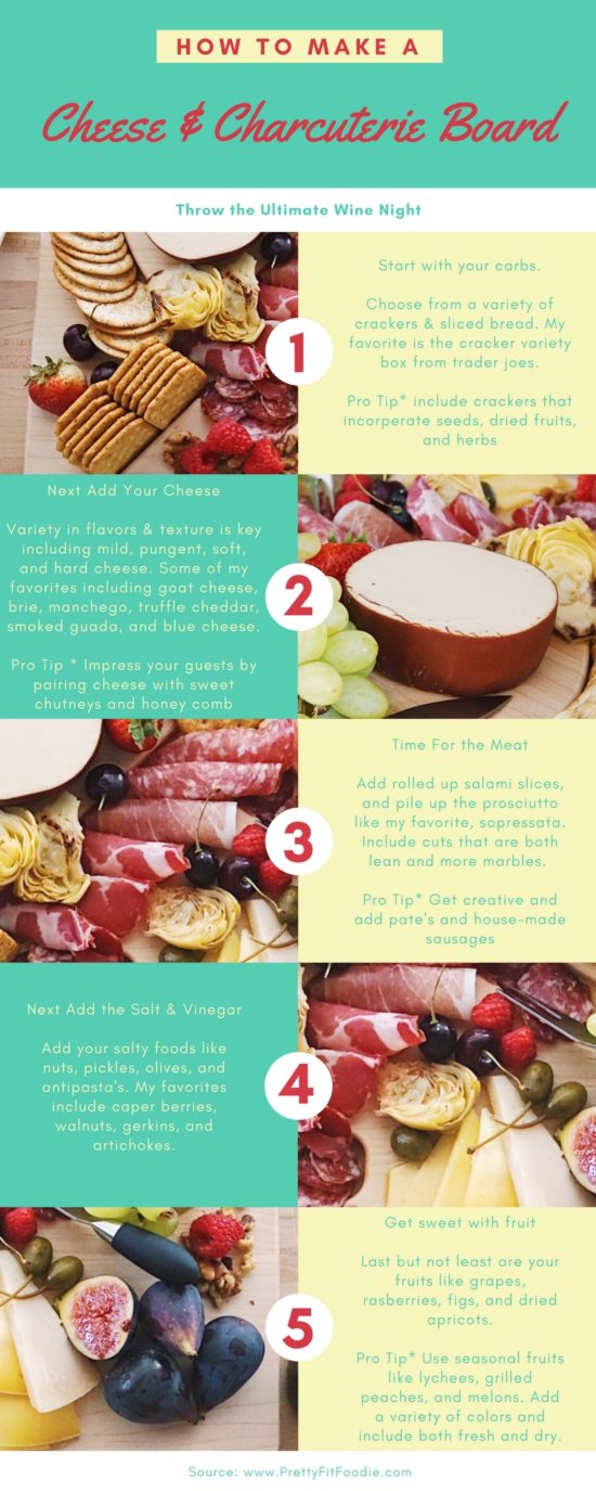 Plan the Perfect Wine Party with Cheese & Charcuterie Board Tips 5