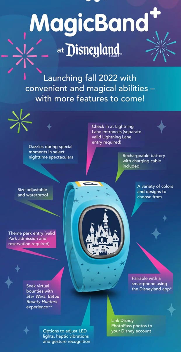 Free Magic Bands for Key Holders : r/DisneylandAP